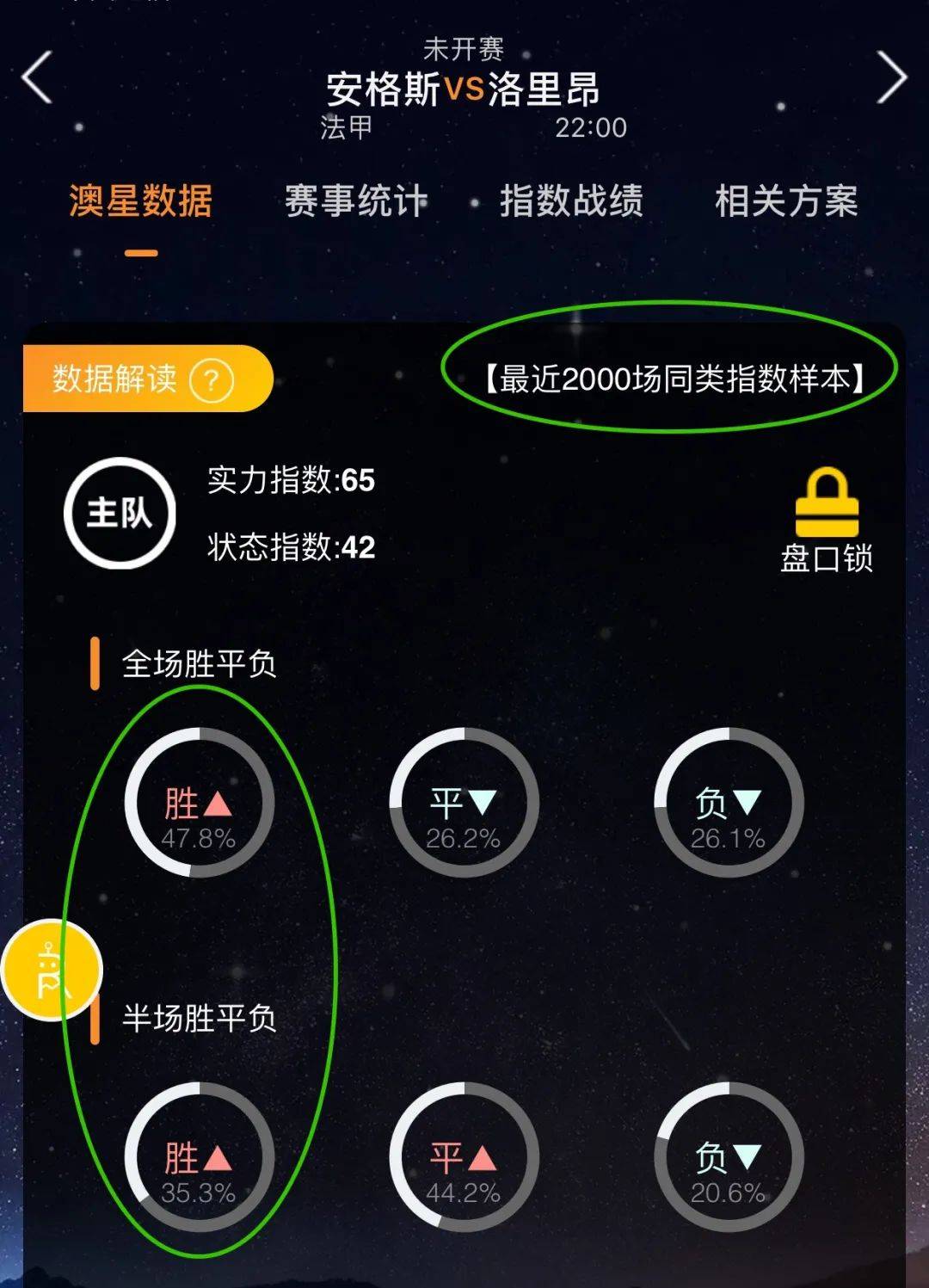 让我们